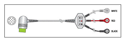 Patient Cable - 3 Lead Fixed Snap